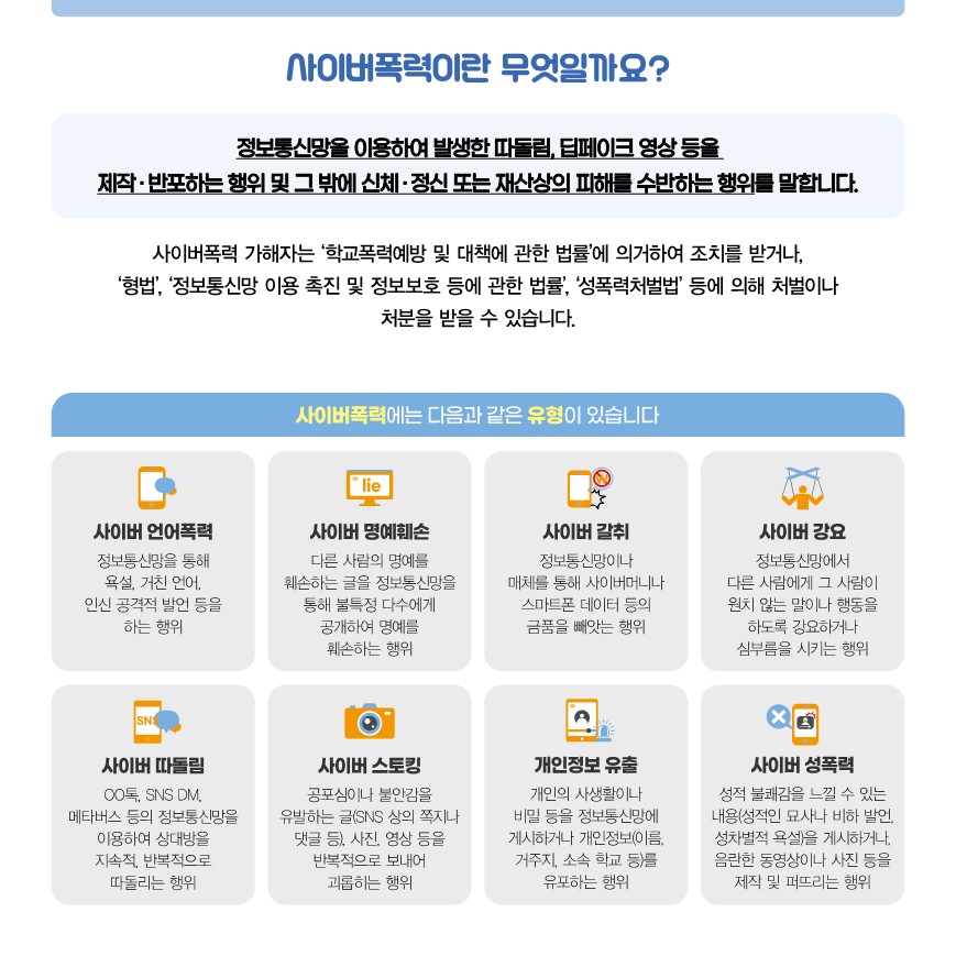 2025 사이버폭력 예방 및 대응 가이드(카드뉴스)_보호자용_F_2